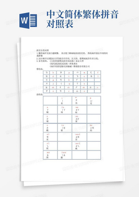 中文简体繁体拼音对照表