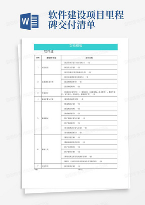 软件建设项目里程碑交付清单