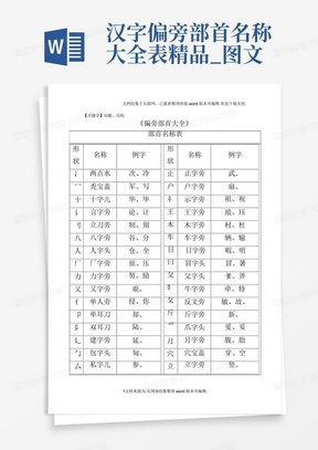 汉字偏旁部首名称大全表精品_图文