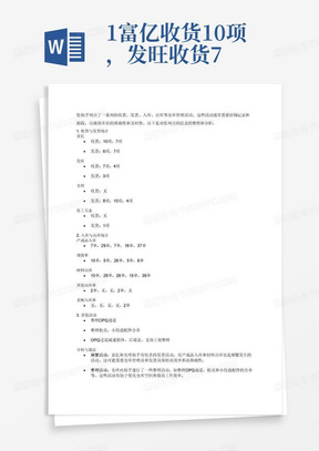 1.富亿收货10项，发旺收货7项
2.产成品入库7单，调拨单10单，材料出库10单,其他出库单2单
3.富亿发货6项，光明发货8项，张工五金1项
1.产成品入库29单，调拨单5单，材料出库28单
2.富亿发货7项，光明发货10项
3.整理OPQ通道
1.发旺收货4项
2.产成品入库7单，调拨单26单，材料出库26单
3.发旺发货3项
4.整理机壳，小绞盘配件合并
1.产成品入库16单，调拨单5单，材料出库15单,其他出库单2单
2.OPQ过道减速箱体、后端盖、支座上架整理
1.发旺收货4