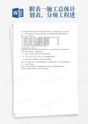 附表一施工总体计划表、分项工程进度率计划(斜率图)-