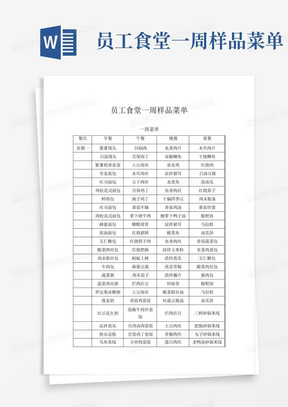 员工食堂一周样品菜单