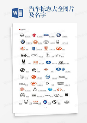 汽车标志大全图片及名字
