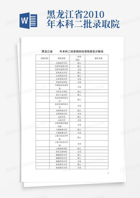 黑龙江省2010年本科二批录取院校录取最低分数线