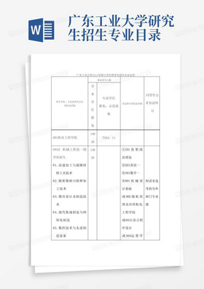 广东工业大学研究生招生专业目录