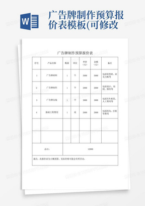 广告牌制作预算报价表模板(可修改)