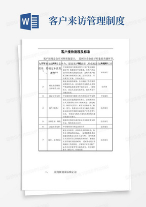 来访客户接待流程及标准