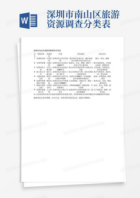 深圳市南山区旅游资源调查分类表