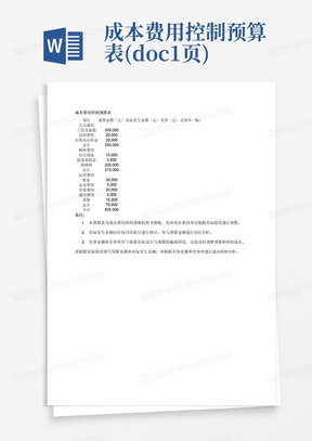 成本费用控制预算表(doc1页)