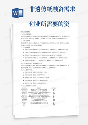 非遗剪纸融资需求
创业所需要的资金额，团队出资情况，资金需求计划，为实现公司发展计划所需要的资金额，资金需求的时间性，资金用途（详细说明资金用途，并列表说明）