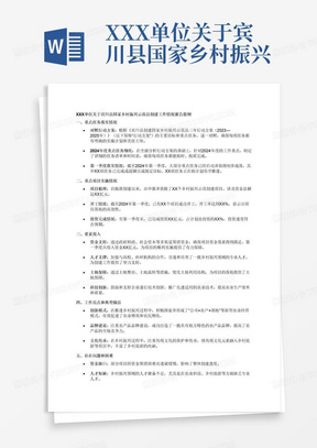 XXX单位关于宾川县国家乡村振兴示范县创建工作情况报告提纲

一、重点任务落实情况
对照《中共宾川县委办公室宾川县人民政府办公室关于印发<宾川县创建国家乡村振兴示范县三年行动方案（2023—2025年>的通知》（宾办发〔2023〕29）号）主要目标和重点任务，细化2024年度重点任务，逐项梳理截至2024年第一季度落实情况。
二、重点项目实施情况（只涉及报送了重点项目的单位）
梳理批准创建以来至2024年第一季度的示范创建项目开工、完成投资等情况。
三、要素投入
梳理2024年第一季度创建工作的资