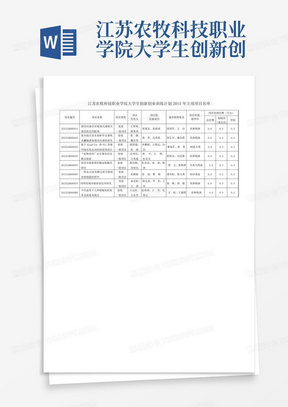 江苏农牧科技职业学院大学生创新创业训练计划2015年立项项目名单【模板...