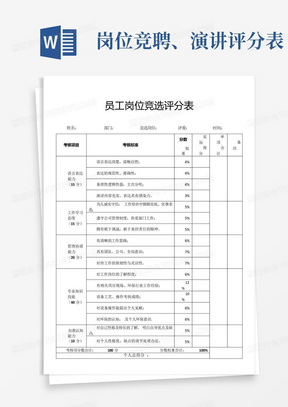 岗位竞聘、演讲评分表