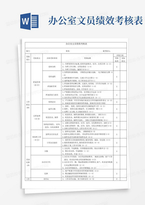 办公室文员绩效考核表