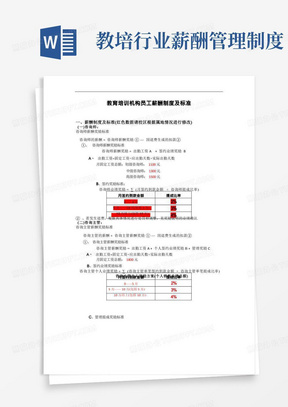 教育培训机构各岗位薪酬体系标准