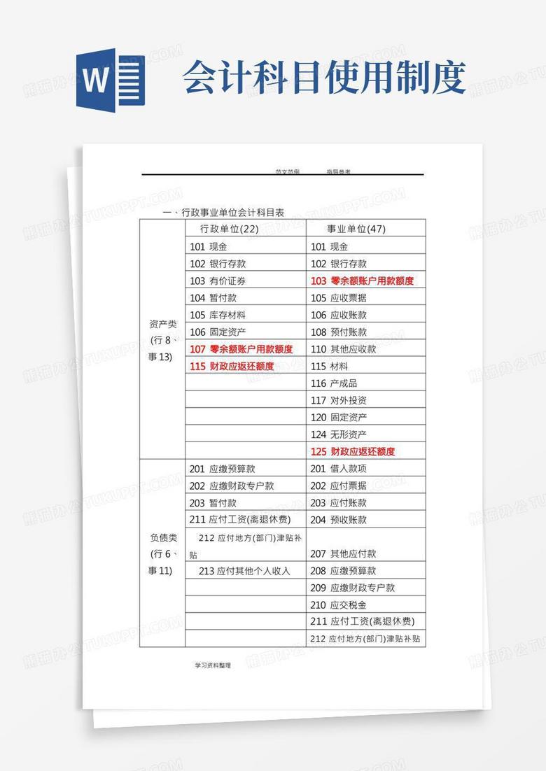 行政事业单位会计制度 会计科目使用 Word模板下载 编号lkoajkwk 熊猫办公