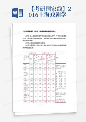 【考研国家线】2016上海戏剧学院考研分数线
