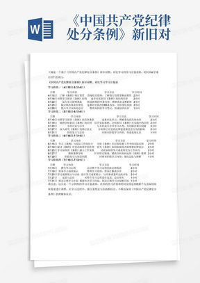 《中国共产党纪律处分条例》新旧对照、对比学习的方式，4月15日至7月31日学习计划表格