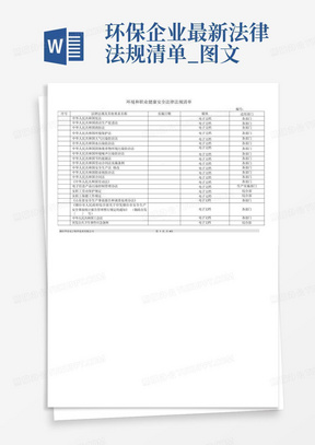 环保企业最新法律法规清单_图文