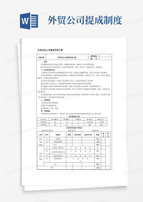 外贸业务人员绩效考核方案或提成机制