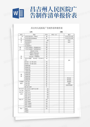 昌吉州人民医院广告制作清单报价表【模板】