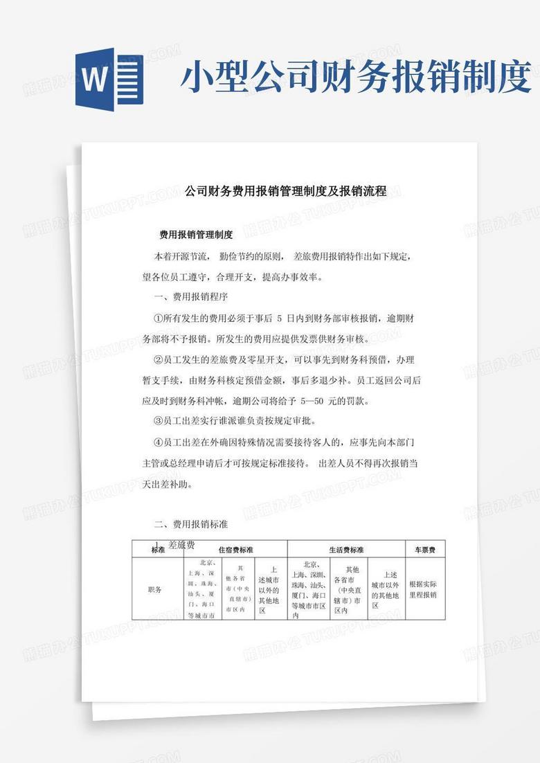 公司财务费用报销管理制度及报销流程word模板下载 编号qnvmeyam 熊猫办公