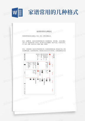 家谱常用的几种格式