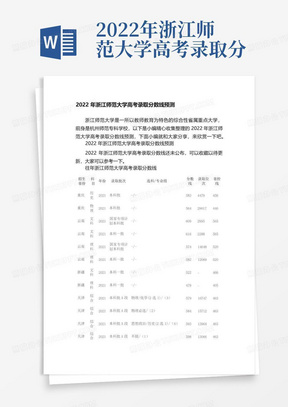 2022年浙江师范大学高考录取分数线预测