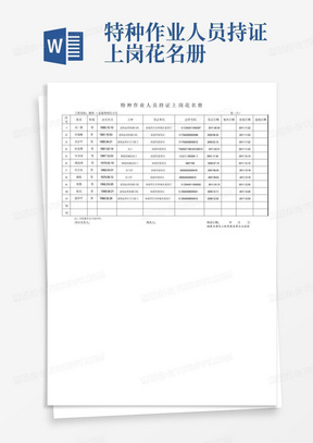 特种作业人员持证上岗花名册