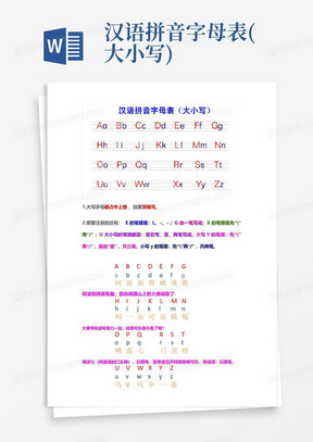 汉语拼音字母表(大小写)