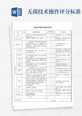 无菌技术操作评分标准