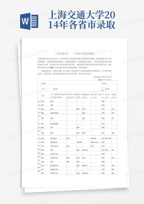 上海交通大学2014年各省市录取分数线