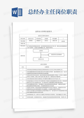 总经办主任岗位职责