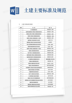 土建主要标准及规范