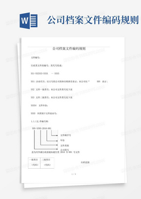 公司档案文件编码规则