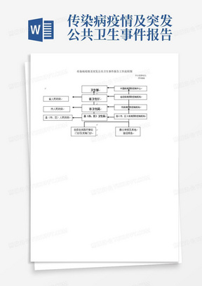 传染病疫情及突发公共卫生事件报告工作流程图