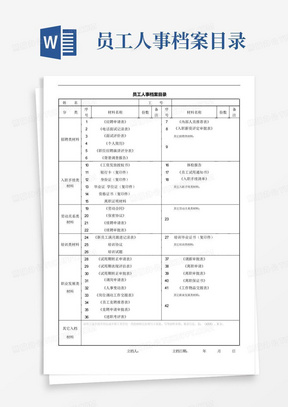 员工人事档案目录