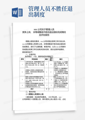 xxx公司关于管理人员竞争上岗、末等调整或不胜任退出指标完成情况自评估报告