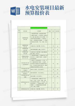 水电安装项目最新预算报价表