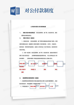 公司财务用款(付款)管理制度