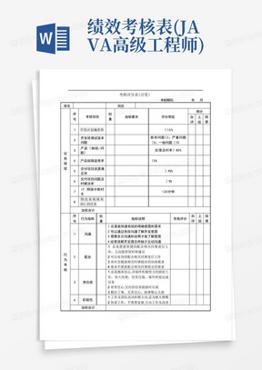 绩效考核表(JAVA高级工程师)