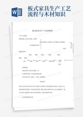 板式家具生产工艺流程与木材知识