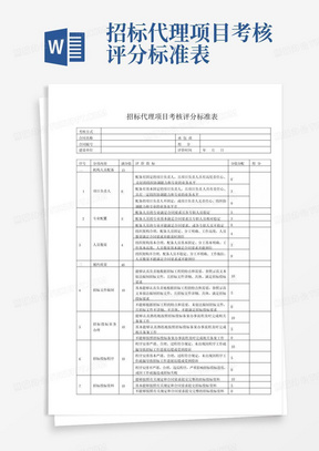 招标代理项目考核评分标准表