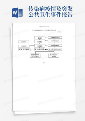 传染病疫情及突发公共卫生事件报告工作流程图