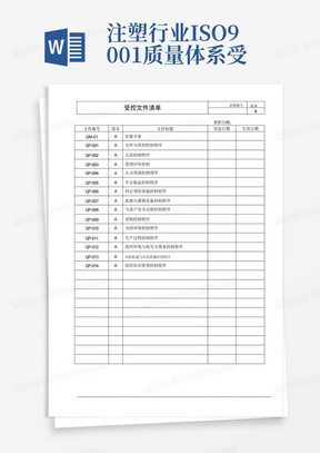 注塑行业ISO9001质量体系受控文件主要清单