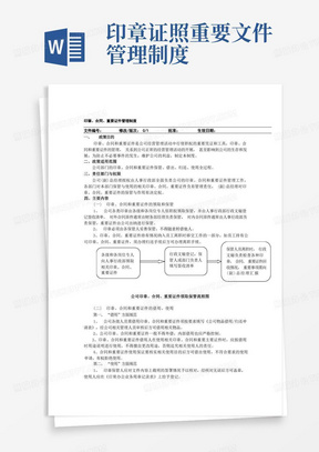 印章、合同、重要证件管理制度