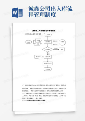 货物的出入库流程及仓库管理制度