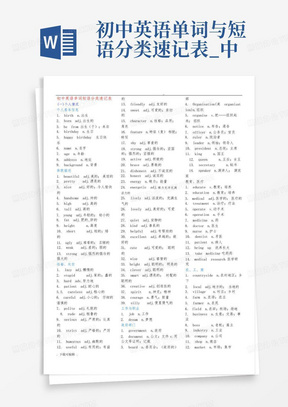 初中英语单词与短语分类速记表_中考1600词