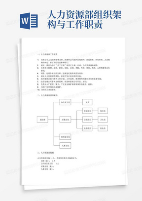 人力资源部组织架构与工作职责