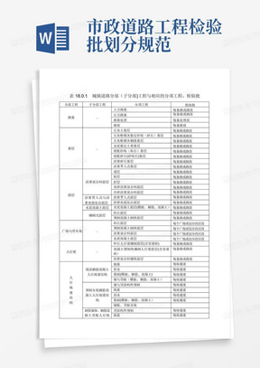 市政道路工程检验批划分规范